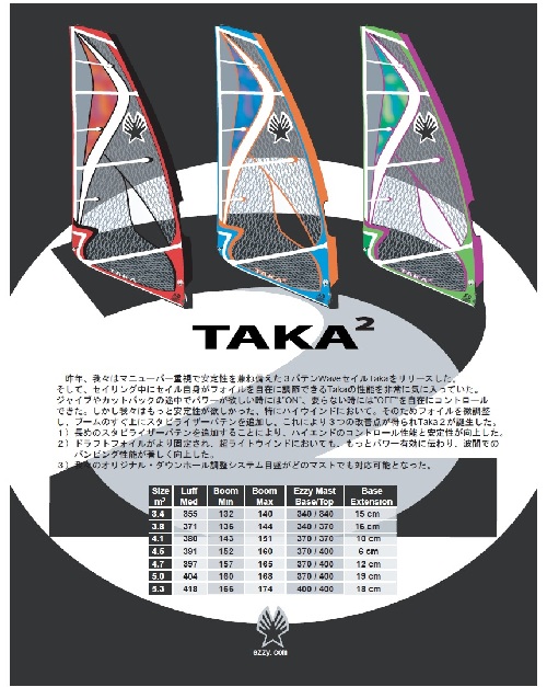 ウインドサーフィン エクステンション チノック